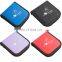 Travel Box,Portable Mini Home Travel Sewing Box