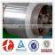 ASTM A240 TP202 stainless steel coil