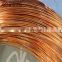 0.25mm copper wire