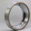 Peripheral Diamond Wheel for Indexable Inserts