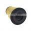 CRE160VR1 Filter Hydraulic, Industrial Element Filter Hydraulic, Hydraulic Oil Filter For Marine