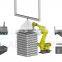 3D Vision F-30 combined with robotic arms, automated logistics sorting equipment, AGV trolleys, and unmanned forklifts
