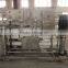 Ro water purification system
