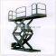 Popular high quality small scissor lift