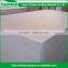 Supplier Eco-friendly Waterproof Well Insulated Corten Steel Wall Panel