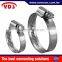 Industrial washing machine usage holding flat hose clamp