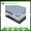 aluminum plastic composite board panel acp for sign boards usages