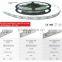CCT adjustable!!! Unique and Creative led strip 3528 tests DC12V led strip 3528 tests