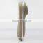 Wholesale Beauty Machines/Beauty Device