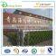 Galvanized outdoor dog kennel wholesale