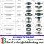 for Santana clutch bearing dongfeng for PASSAT B5 Jetta clutch release bearing catalogue for POLO for Skoda clutch bearings