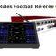 beach volleyball Scoring System