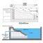 Massager Properties and Water Massage Bed Type Hydro Massage Bed