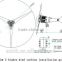Wind solar hybrid system 1kw wind turbine