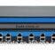 24 ports Rack Mounted Industrial Ethernet Switch with 4 Gigabit SFP Ports