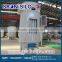 Bag Filter For Dust Collector