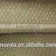Rockwool Blanket with Wire Mesh