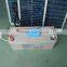 New Solar controller for home use