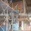 high efficient oil boiler retrofit