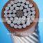 AAC overhead conductor for astm