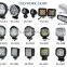 12W Square CREE LED Work Light/jeep led