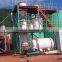 high effciency advances in gold ore processing