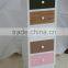 woodencabinet/wooden kitchen cabinet
