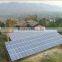 5 kw commercial CE TUV proved flat plate solar energy water heater