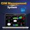 GSM SMS Alarm Management