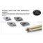 Best quality tungsten carbide inserts