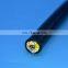 Underwater cable umbilical twisted pair tether