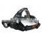 Super Bright zoomable 6000lm led head torch light Aluminum rechargeable lampe frontale for Hunting