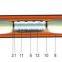 SUNBOW Heat Shrinkable Terminations and Joints