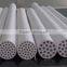 types of home water filters
