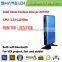 Quad core PC thin client for Call Center