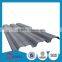 0.6mm thick stainless steel sheet price