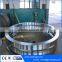 BEST PRICE asme b16.5 stainless steel forged large diameter wind power flange