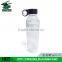BPA Free Plastic Soda Bottle