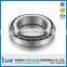 Tapered Roller Bearing Manufacturer