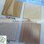 Good construction Environment friendly panel furniture melamine wood board