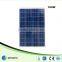 100watt solar panel made in china high efficency