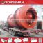 High efficiency rotary dryer made in China