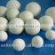 92% alumina ball/alumina ceramic ball/high alumina ball