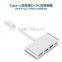Mini Display Port to DVI Adapter cable for mac books