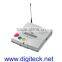 Bosch Nursecall Wireless & Dementia Alarm system