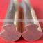 Contact Wires of Electrified Railway Special Shape Copper Bar Maker