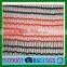 HDPE Industrial Building Protective Debris Netting