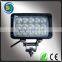 Competitive price auto accessories Jeep led car headlamp 2015