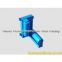 Type Corner Cable Roller professional manufacture