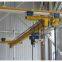 Shandong factory direct sale  KBK flexible beam crane
